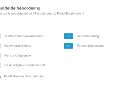 Score voor Dr. Doornaert op kliniekervaringen.nl: 9,5/10!